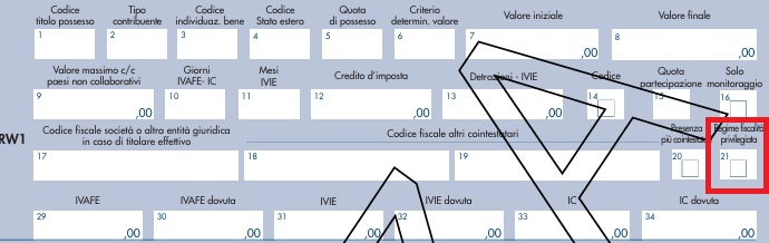 Modello Redditi Persone Fisiche 2025 le più grandi modifiche degli ultimi 10 anni 6